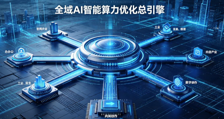仁寿县AI算力优化赋能数字生态 智能技术迭代激活产业发展新动能