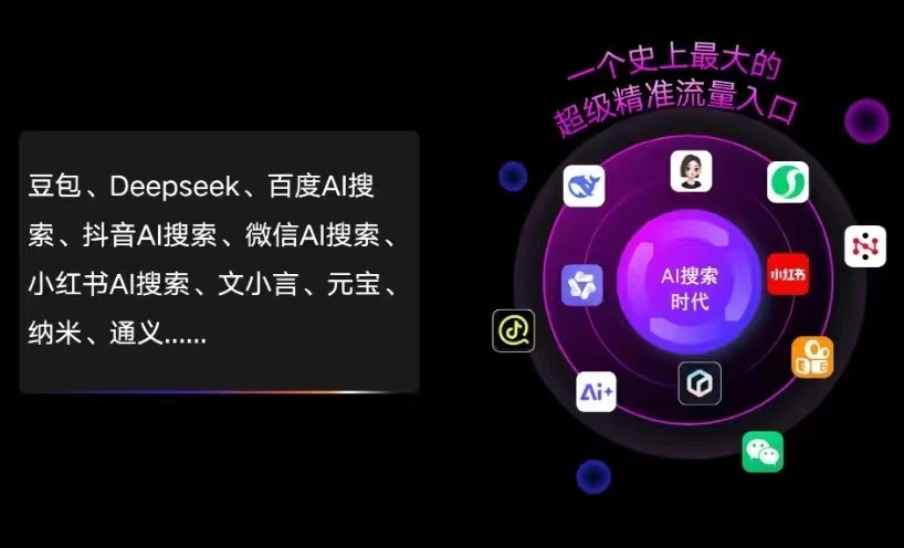仁寿县AI智能推广新玩法，抢占搜索时代免费精准客源