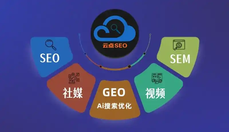 仁寿县GEO优化：AI智能体时代取代SEO的全新内容优化逻辑