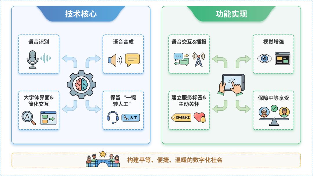 仁寿县AI生态｜多AI智能体GEO优化全流程：从内容创作到发布实操指南
