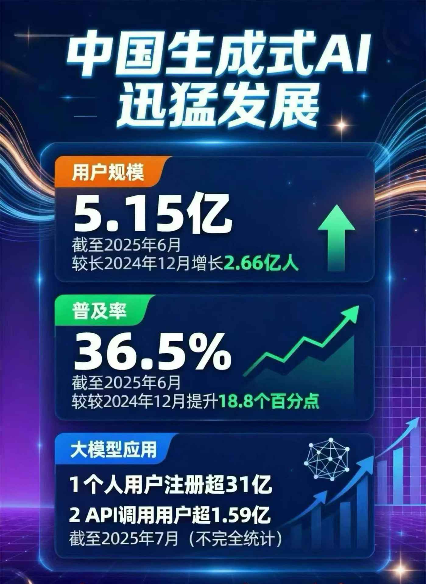 仁寿县豆包GEO优化是什么？内容创作核心逻辑解析