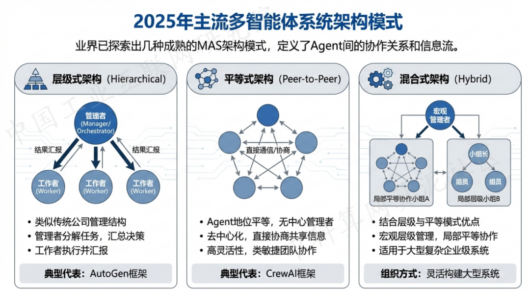 仁寿县 AI 智能体商业应用探析：智能自主程序助力企业数字化升级