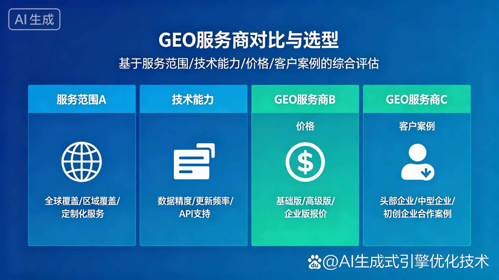 仁寿县GEO优化服务商该如何选择？聊聊生成式引擎优化行业现状
